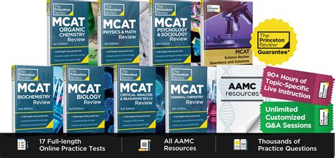 mcat test package princeton review|princeton review mcat customer service.